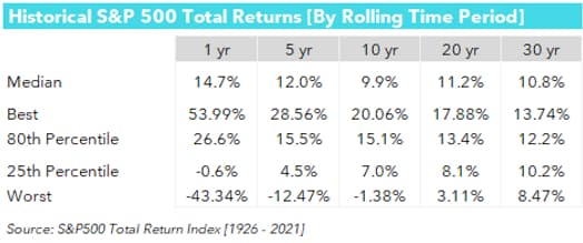 StockMarketInvesting Img1