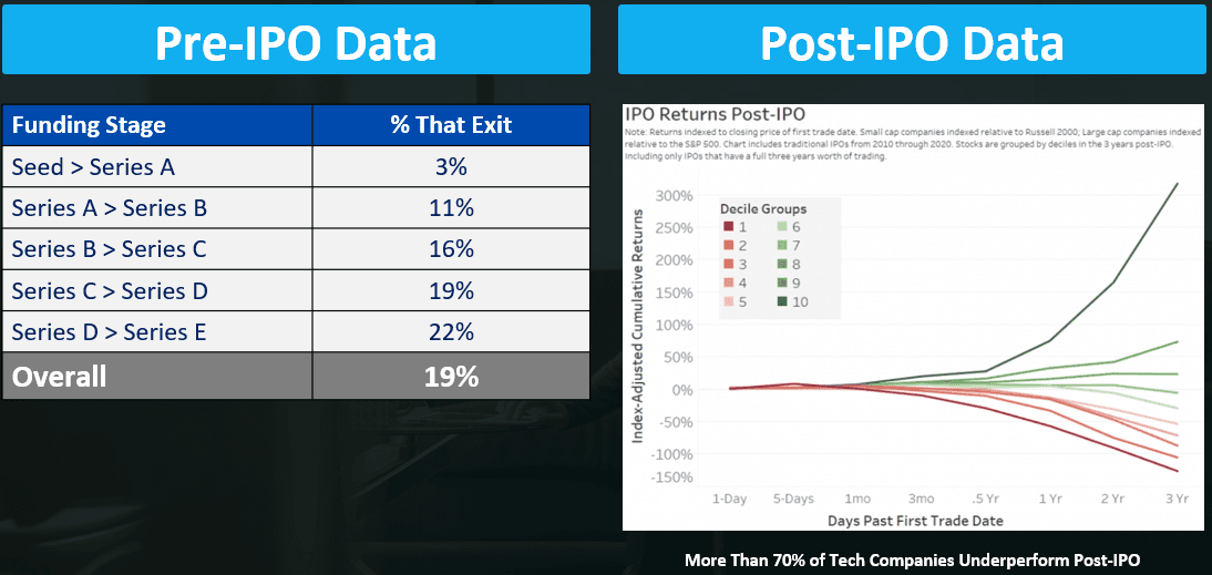 EquityAdvantage Navigating Tenders Img3