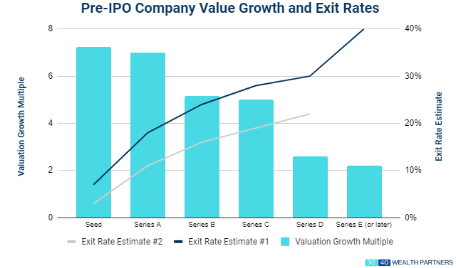 ChoosingNewCompany Img1