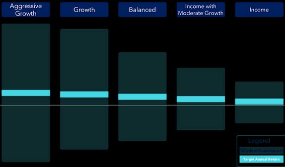 StockMarketInvesting Img5