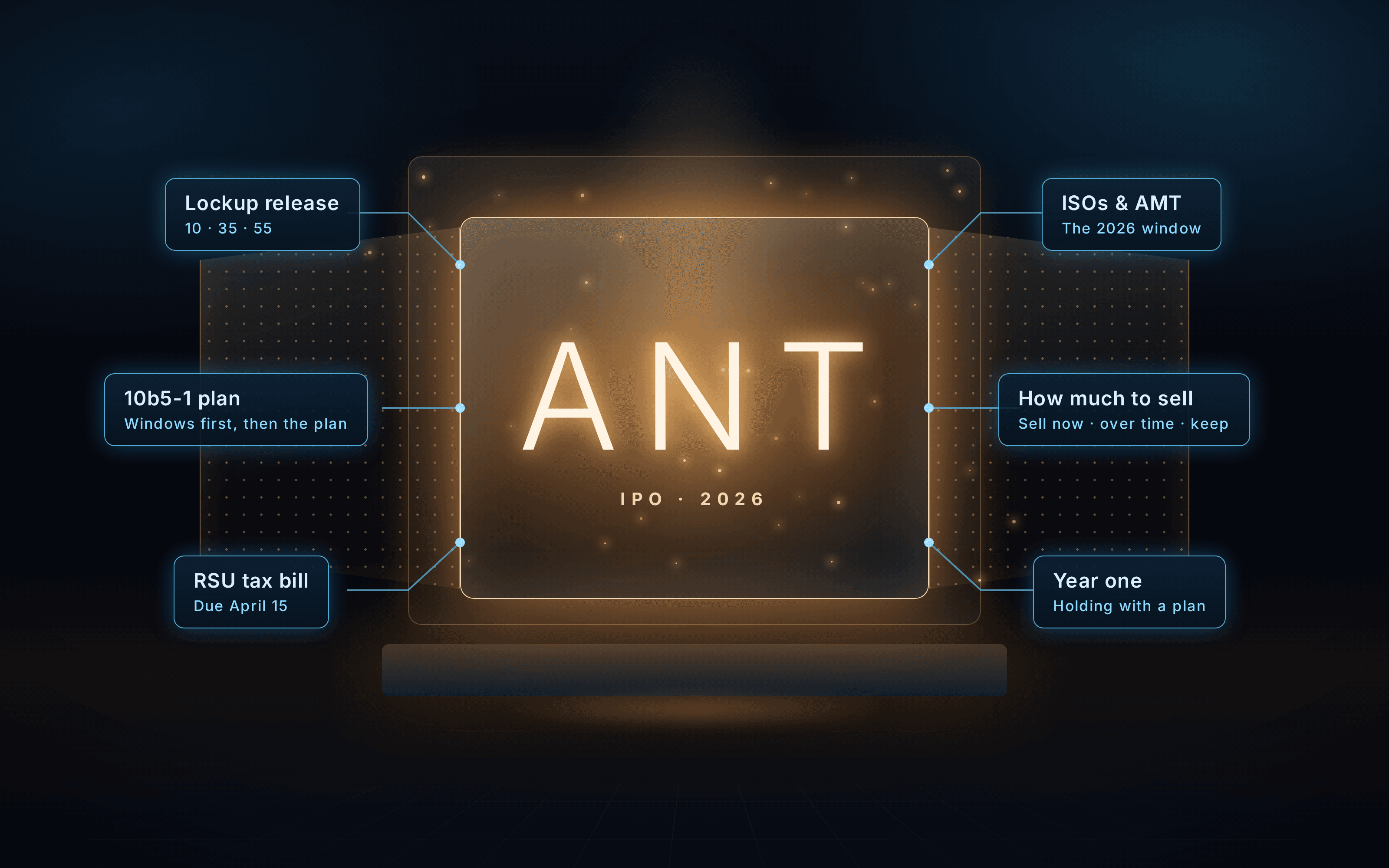 Anthropic IPO Hub Hero Image